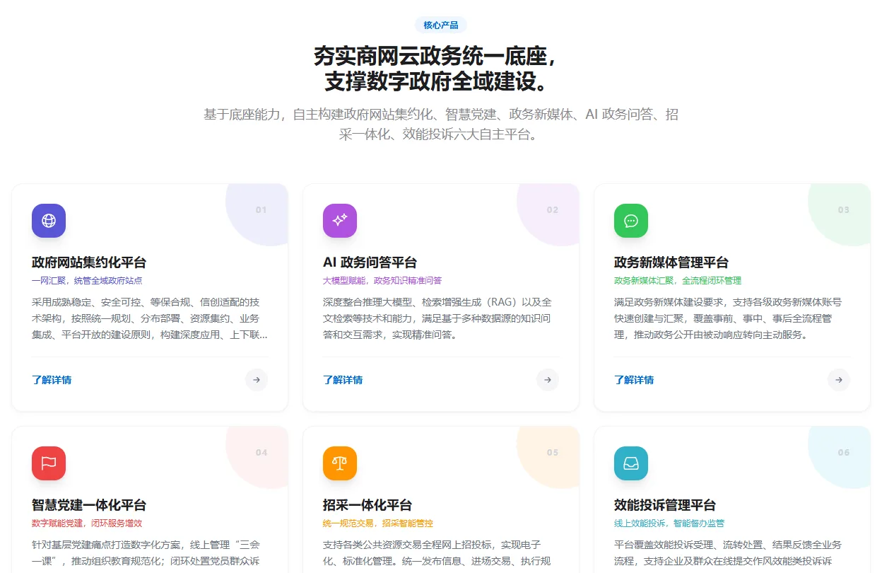 首页产品矩阵